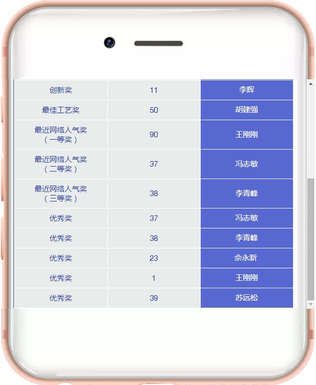 不朽情缘(中国)官方网站入口