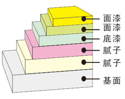 不朽情缘(中国)官方网站入口