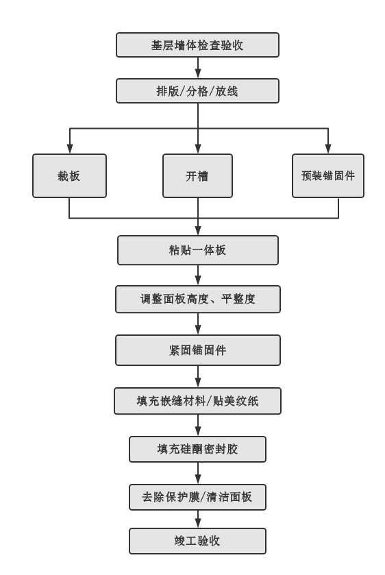 不朽情缘(中国)官方网站入口