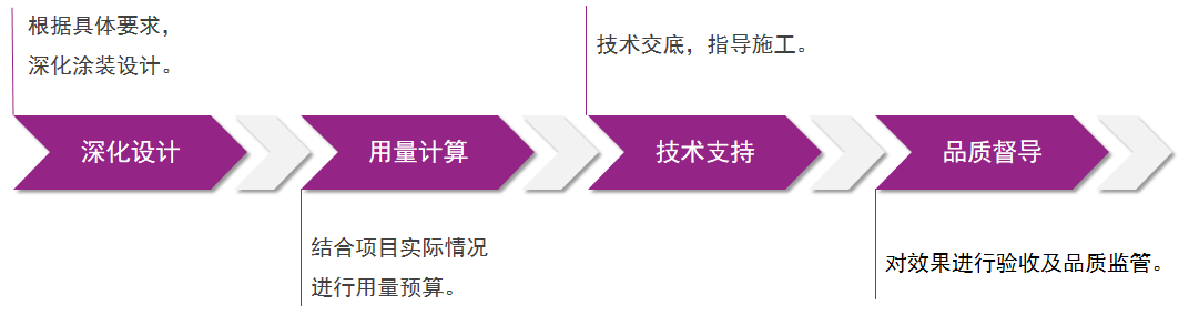 不朽情缘(中国)官方网站入口