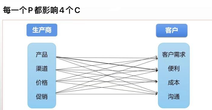 不朽情缘(中国)官方网站入口