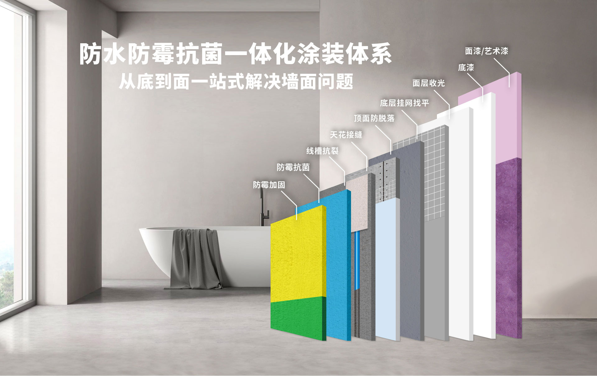 不朽情缘防水涂料加盟
